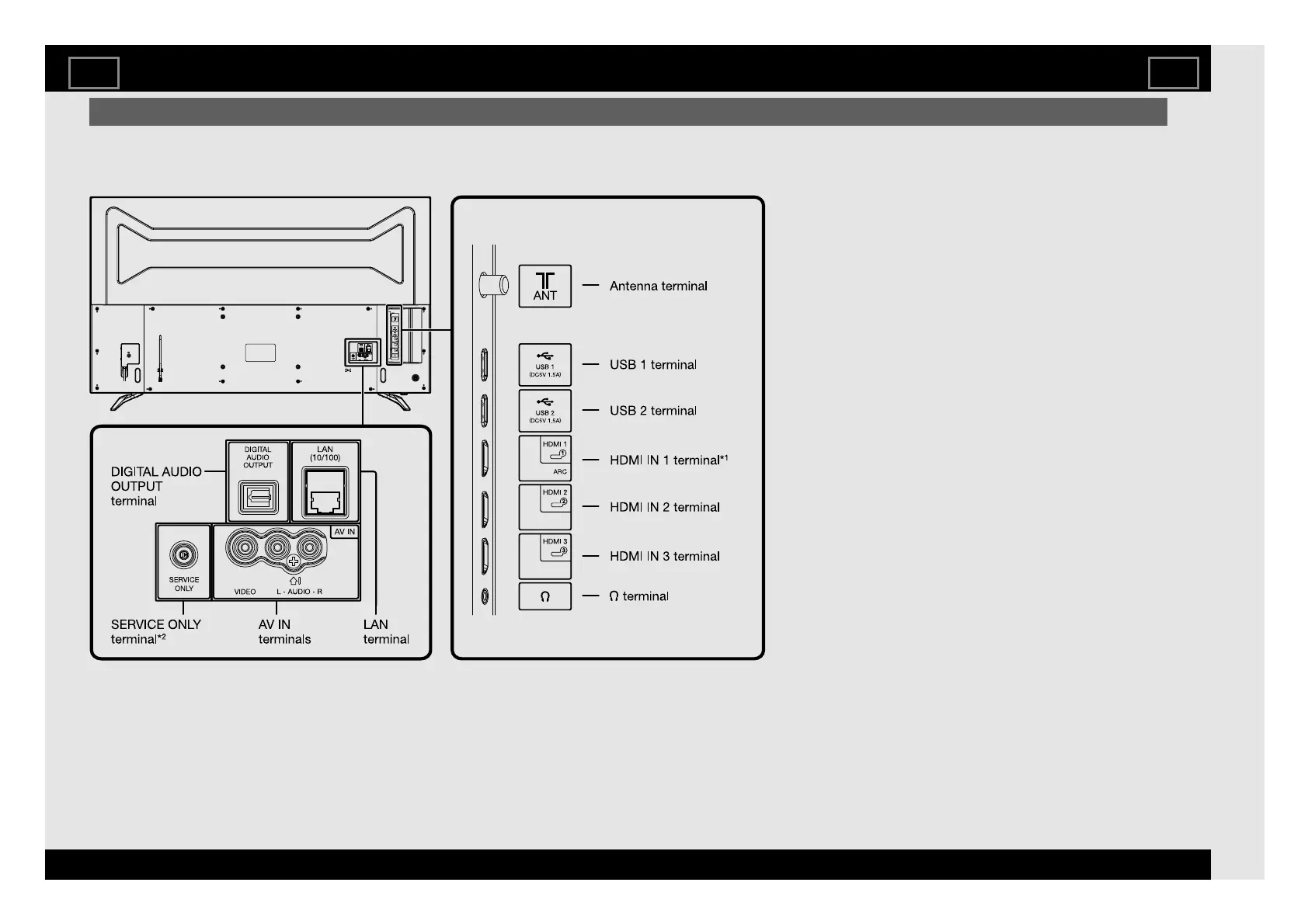 Page #14 background image