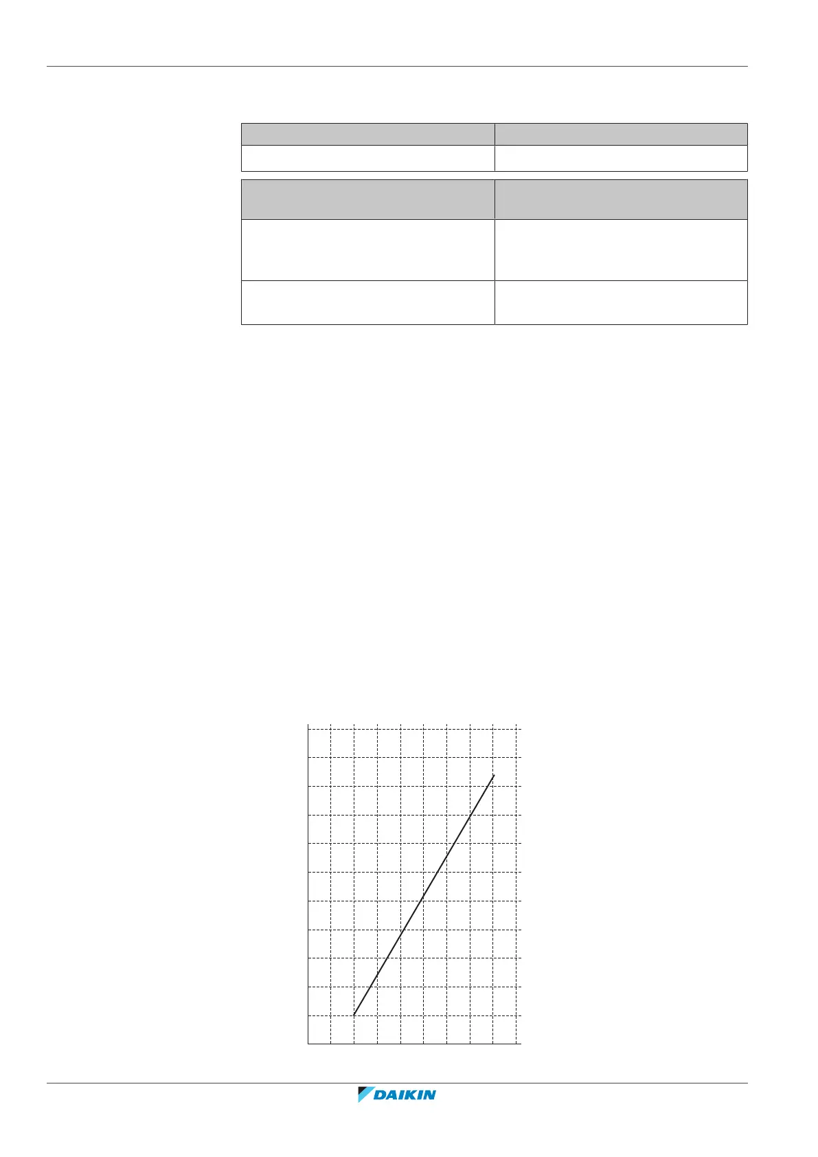 Page #244 background image
