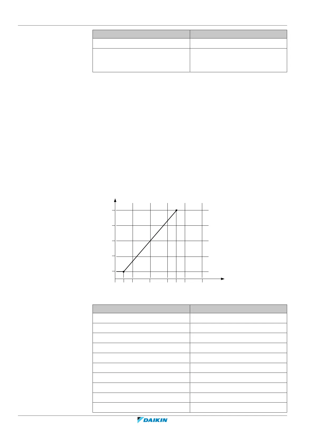 Page #272 background image