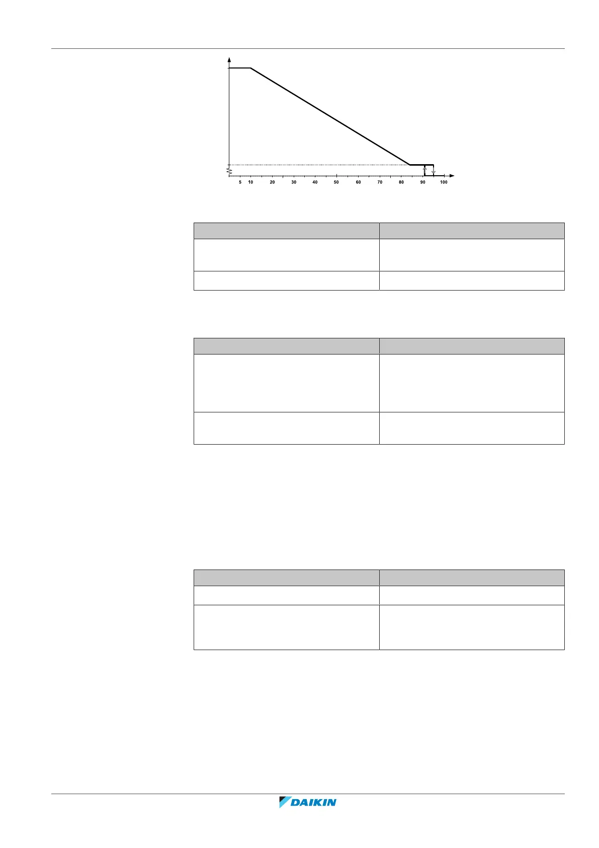 Page #279 background image