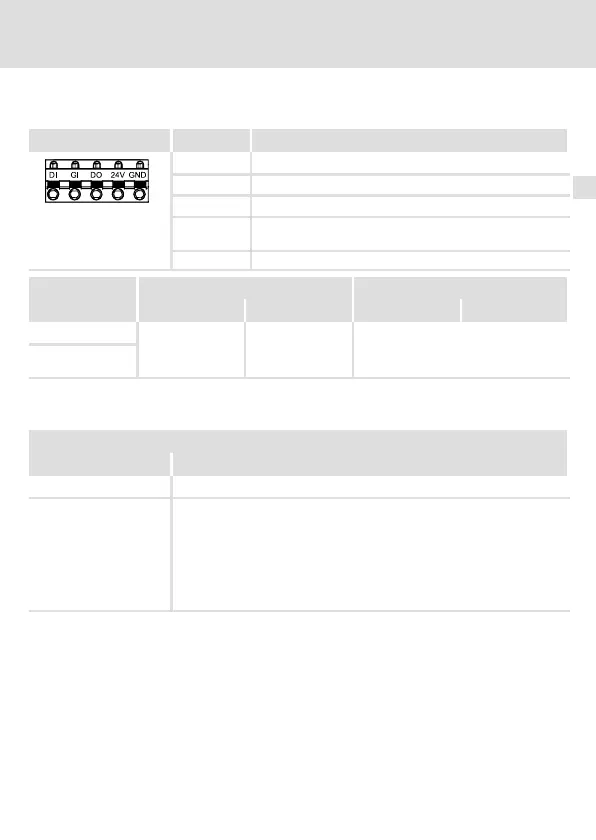 Page #81 background image