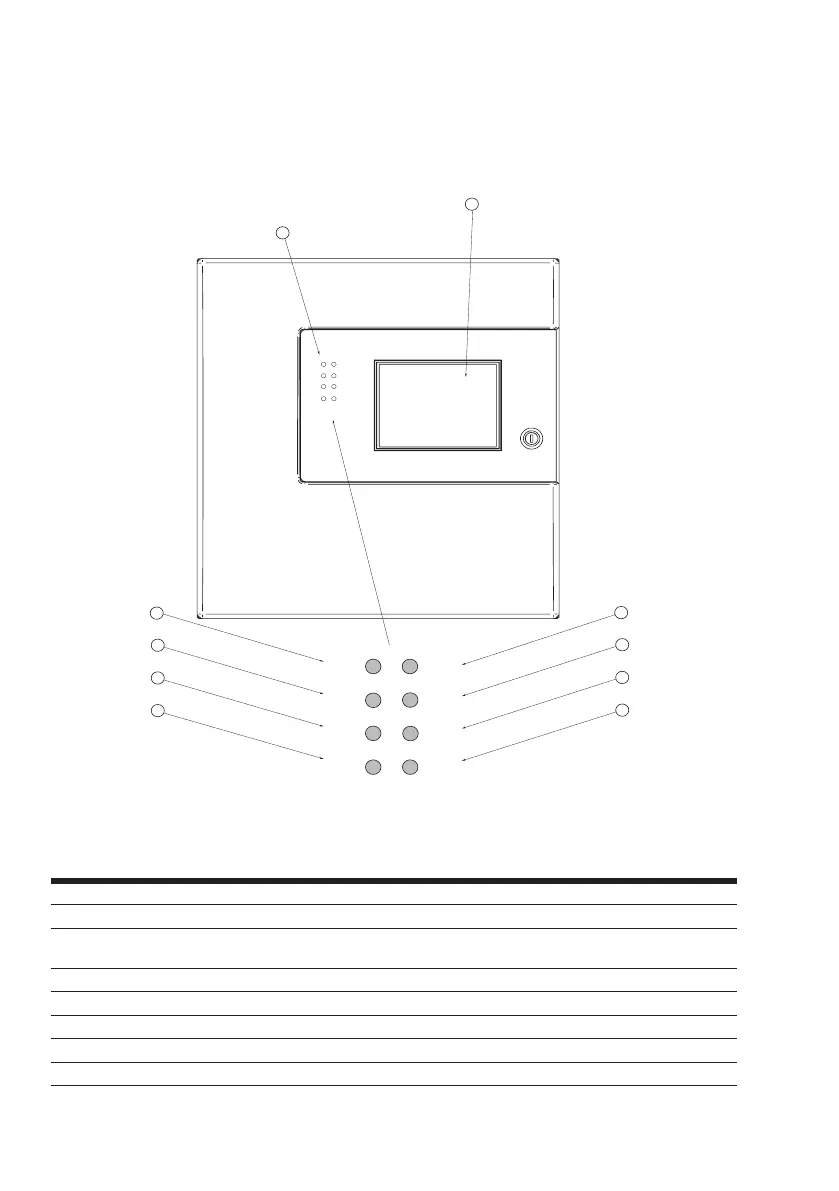 Page #32 background image