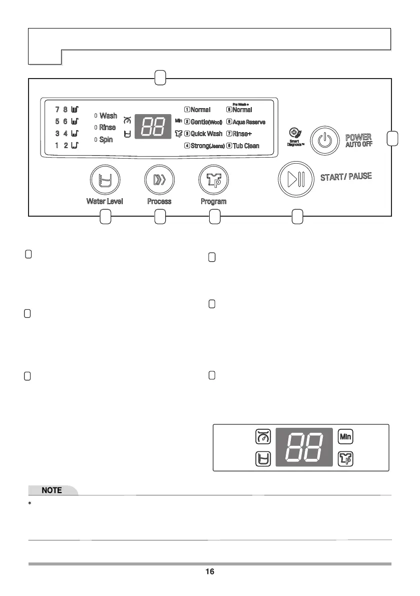Page #16 background image
