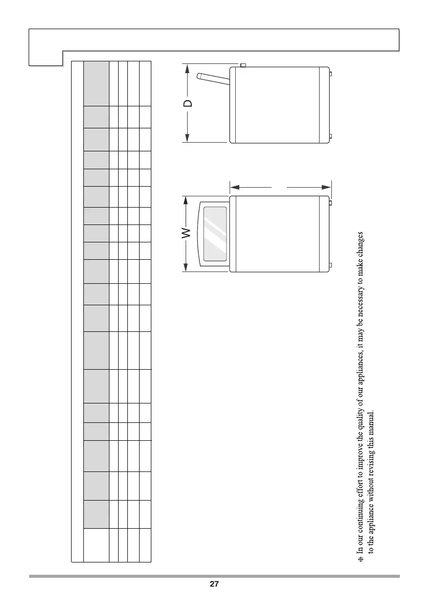 Page #27 background image