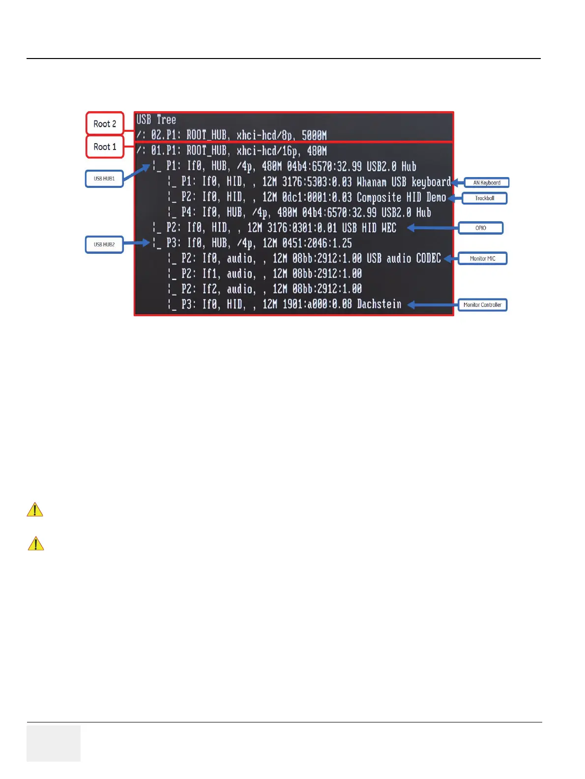 Page #286 background image