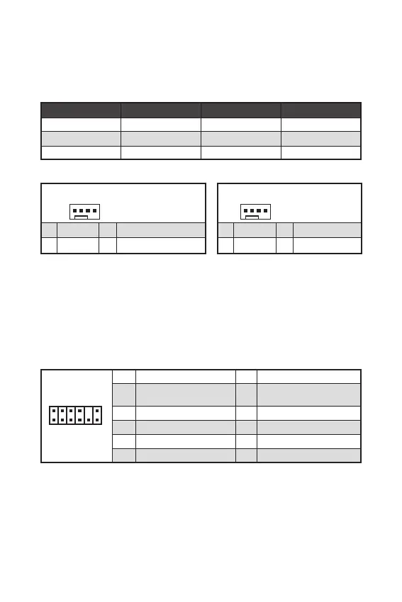 Page #206 background image