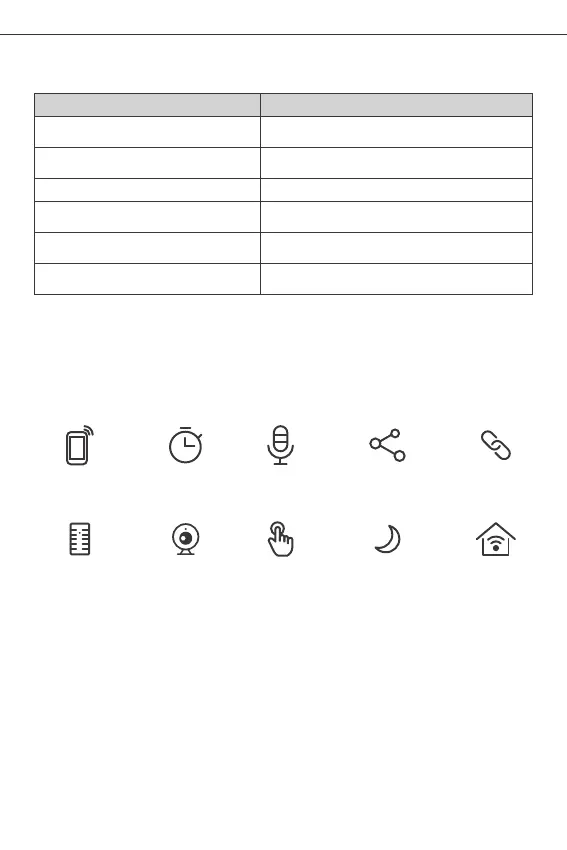 Page #36 background image