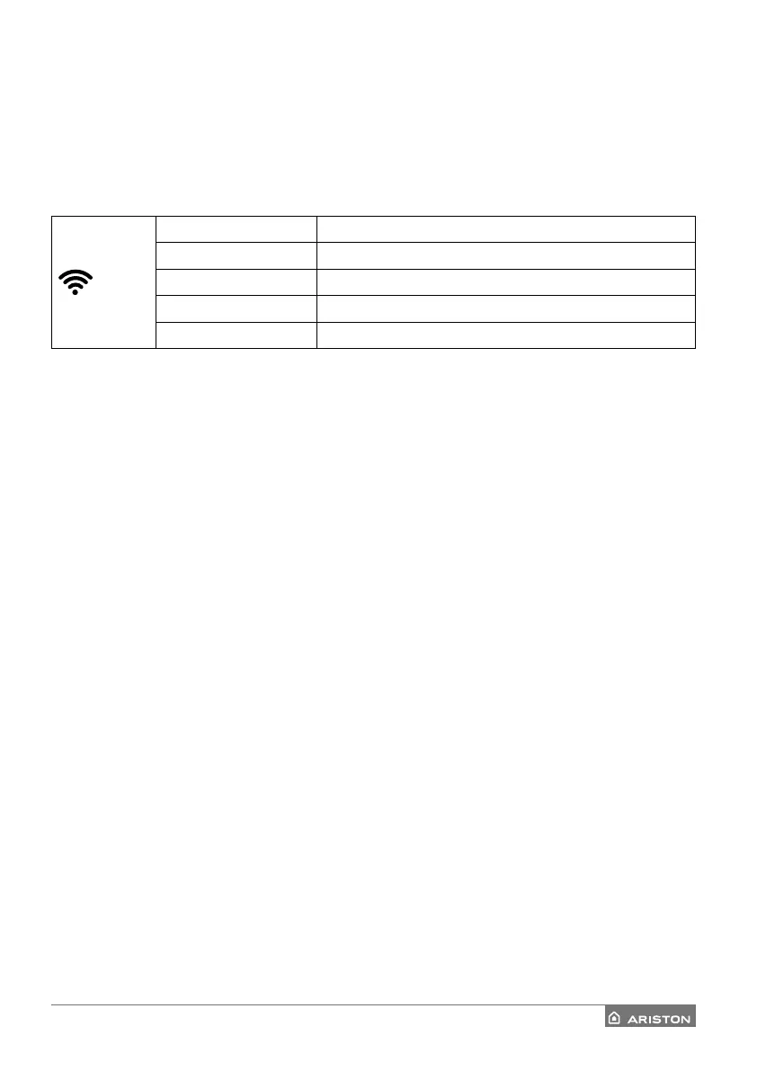 Page #43 background image