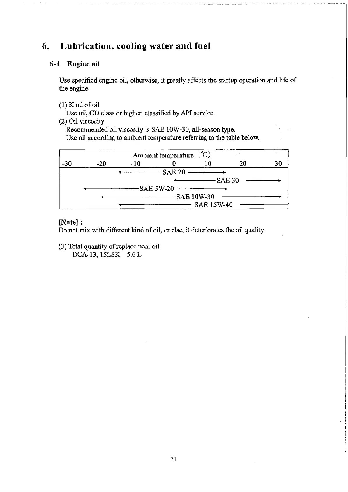 Page #35 background image
