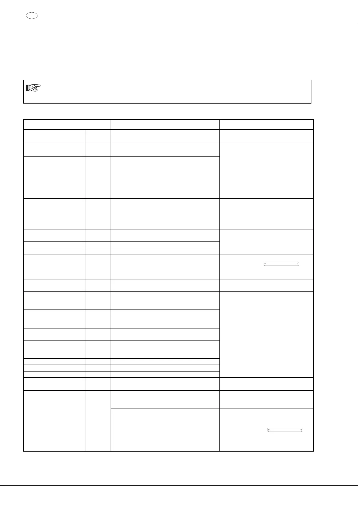 Page #96 background image