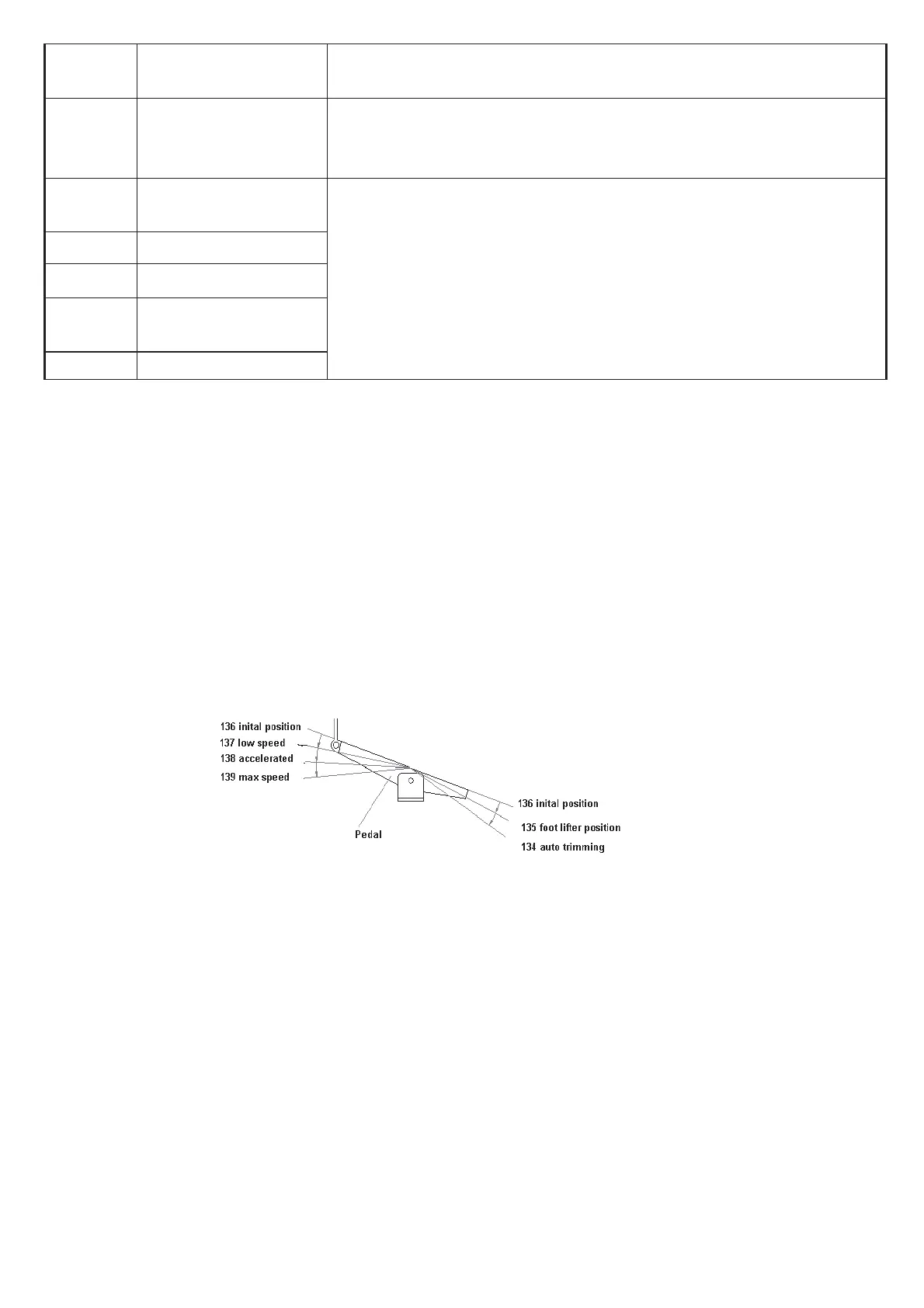 Page #67 background image