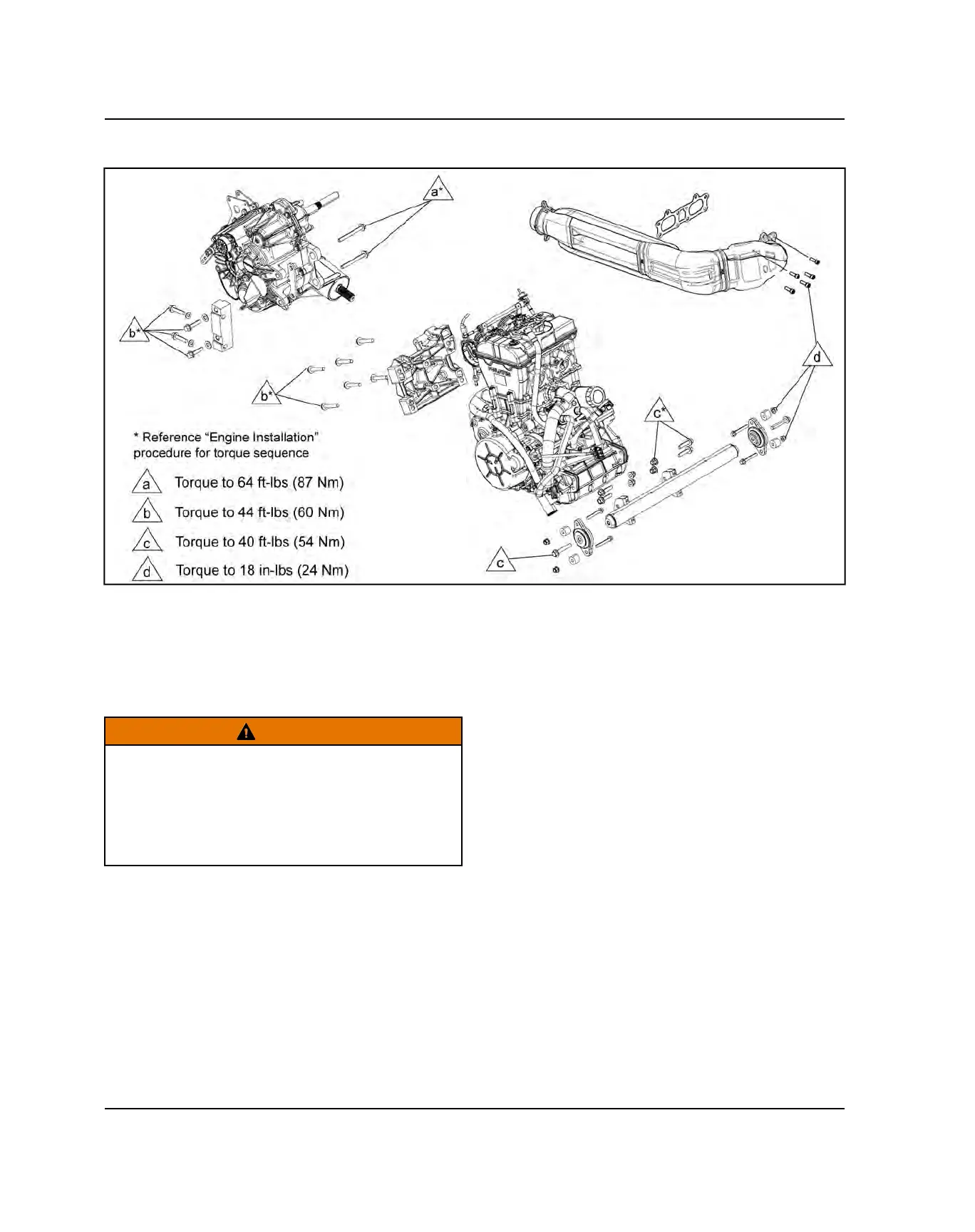 Page #136 background image