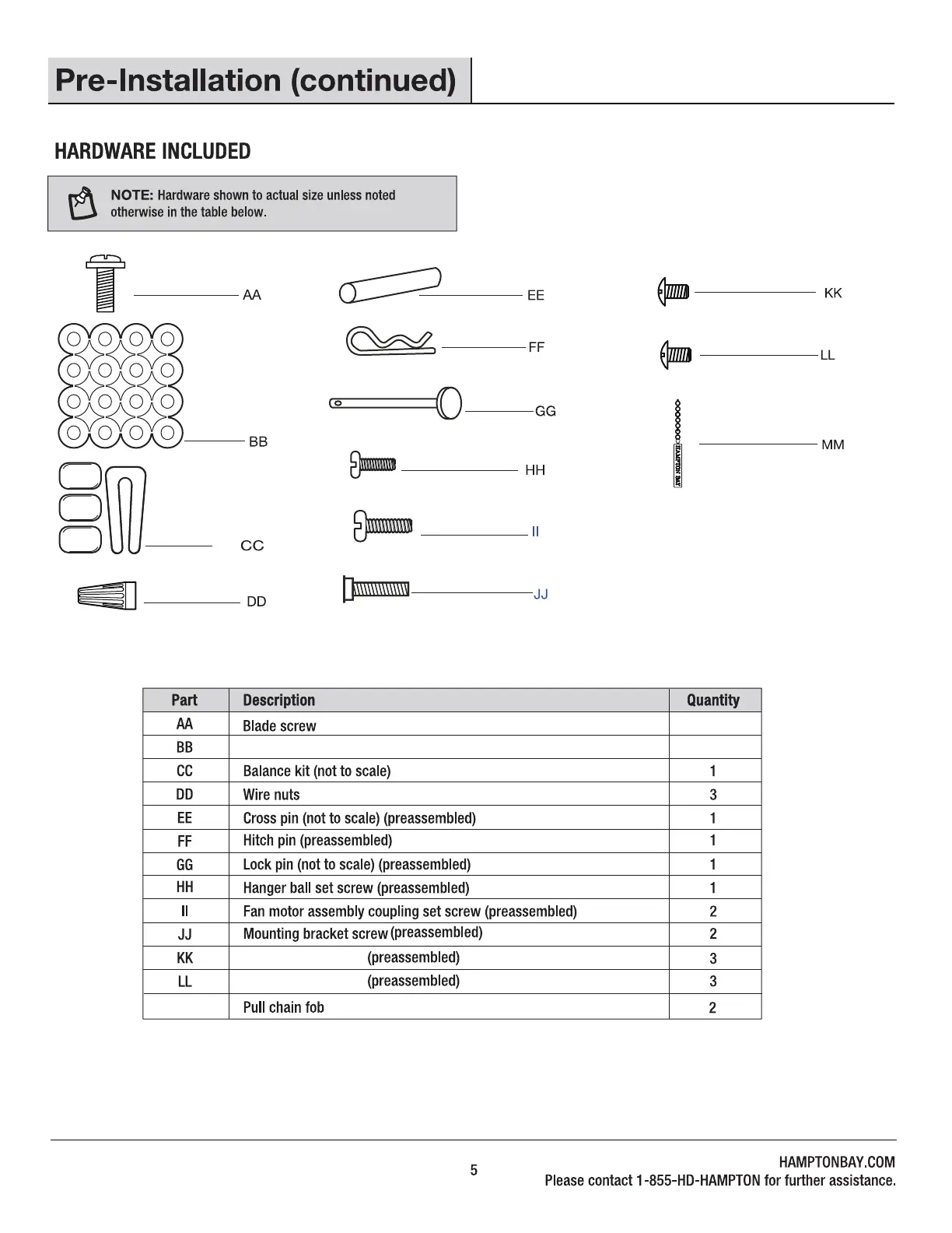 Page #5 background image