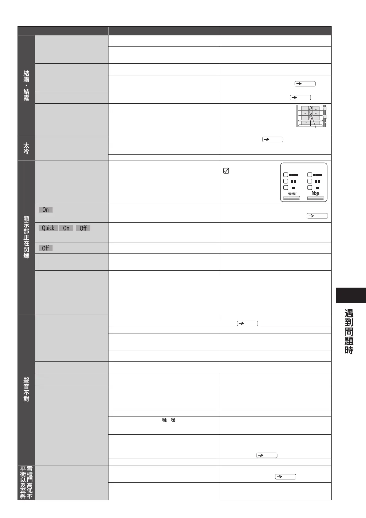 Page #29 background image