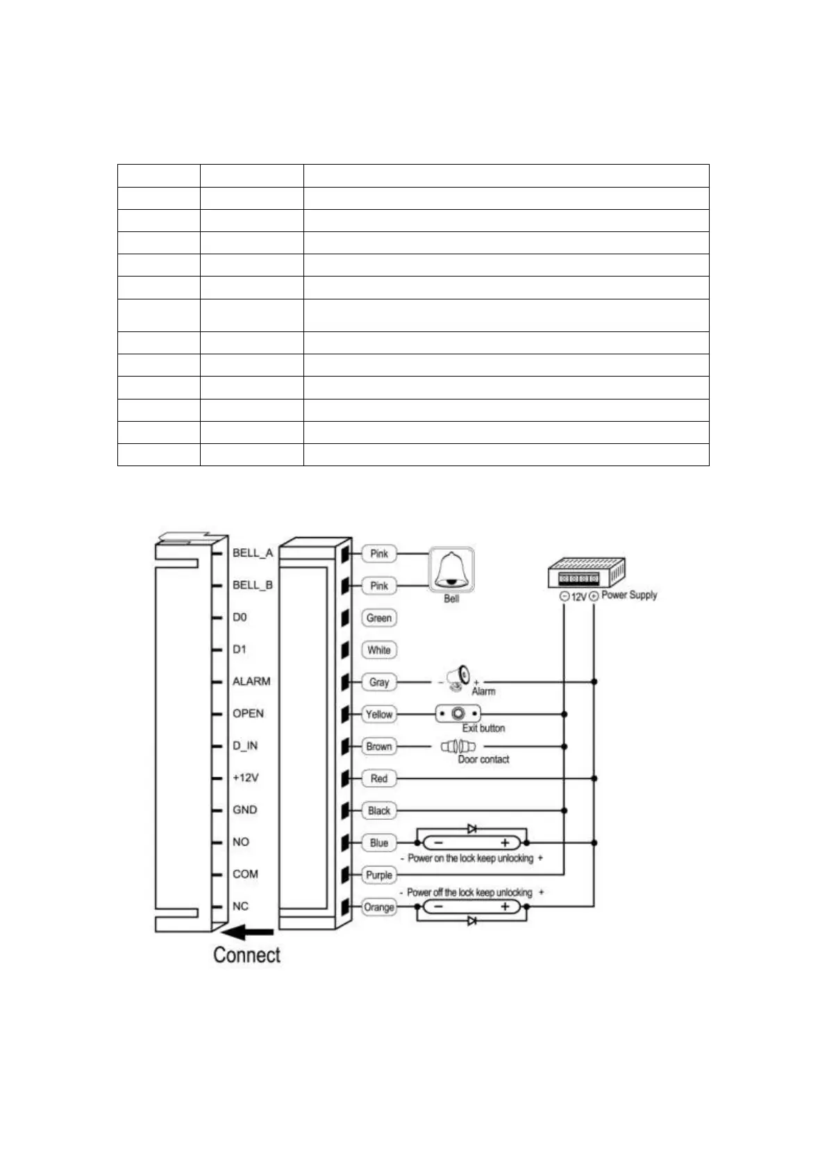 Page #5 background image