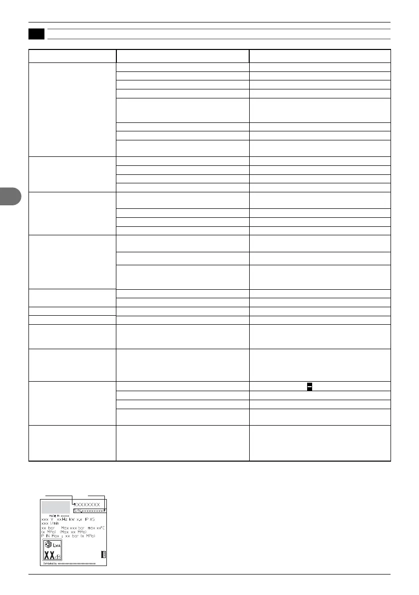 Page #98 background image