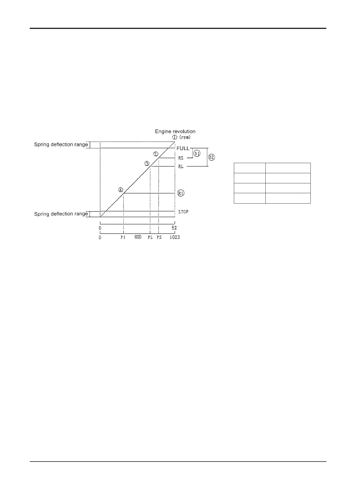 Page #134 background image