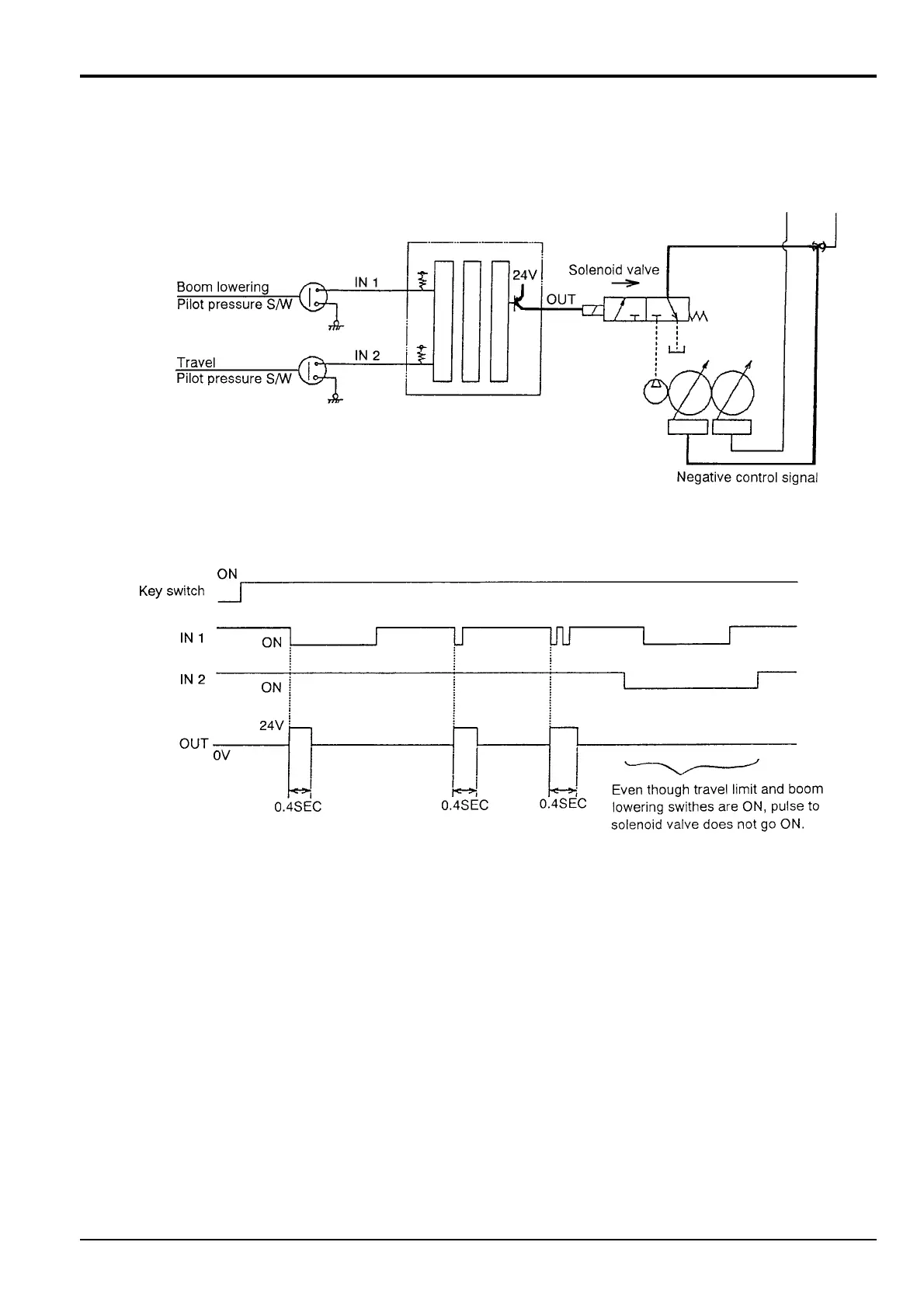 Page #144 background image