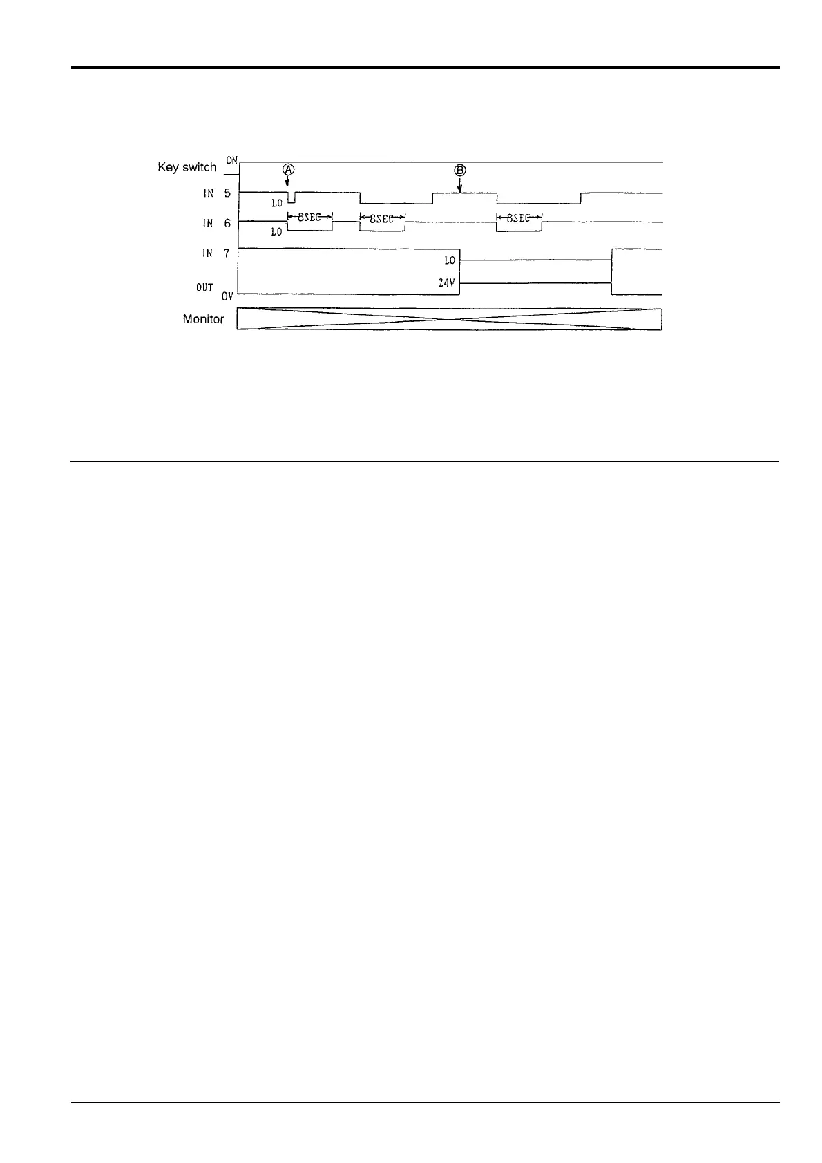 Page #147 background image