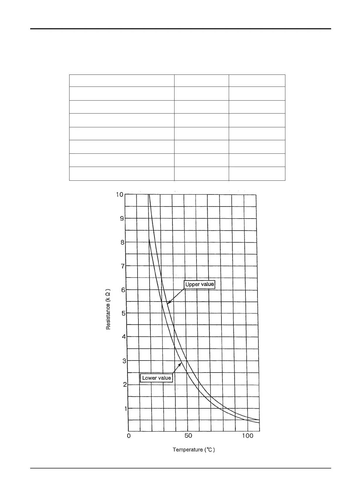 Page #199 background image