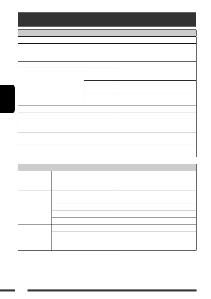 Page #78 background image