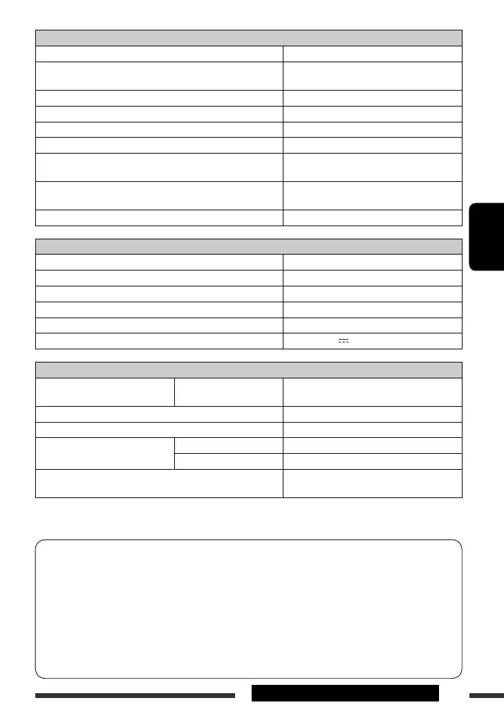 Page #79 background image