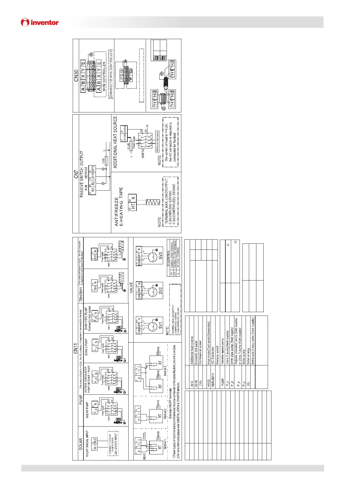 Page #29 background image