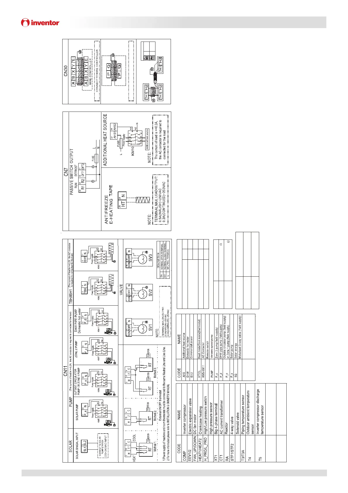 Page #33 background image