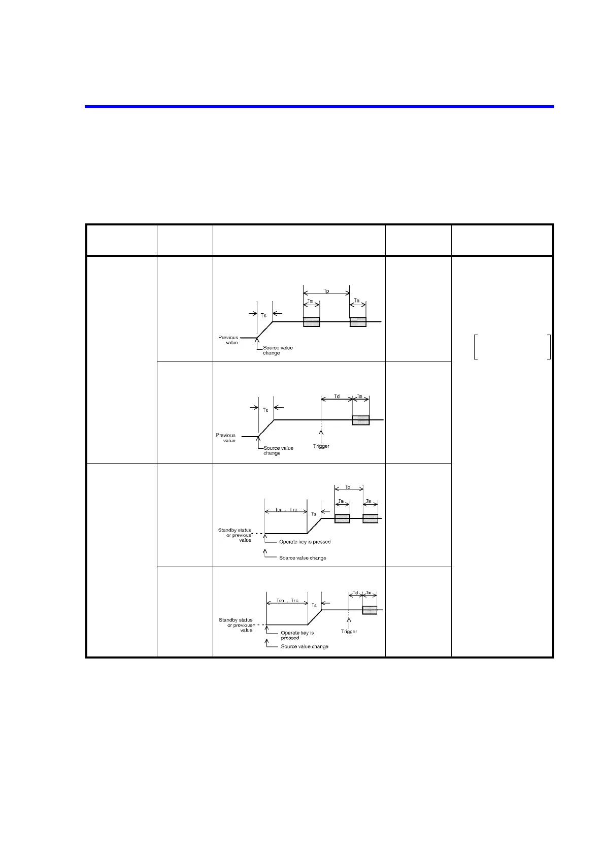 Page #116 background image
