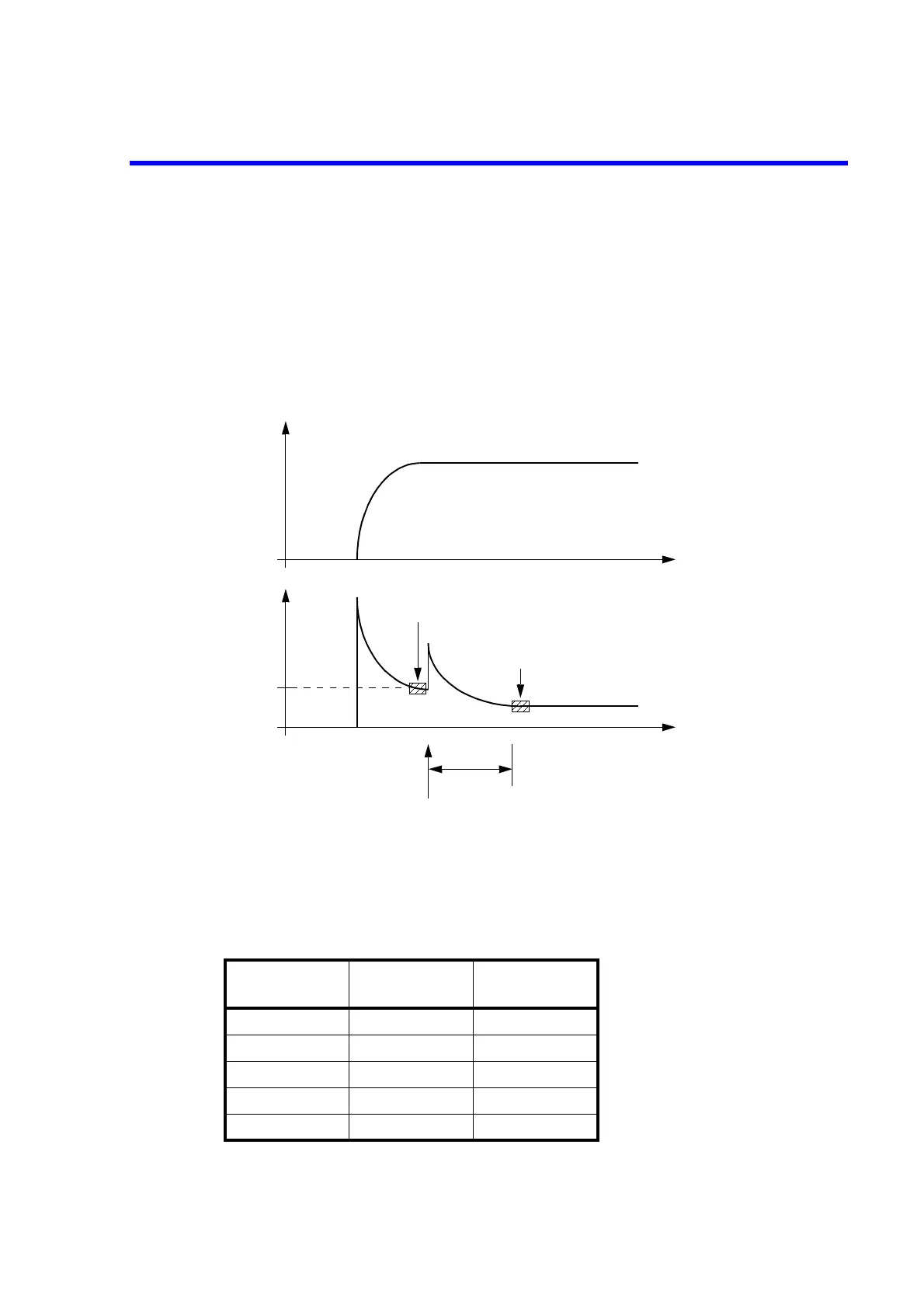 Page #154 background image