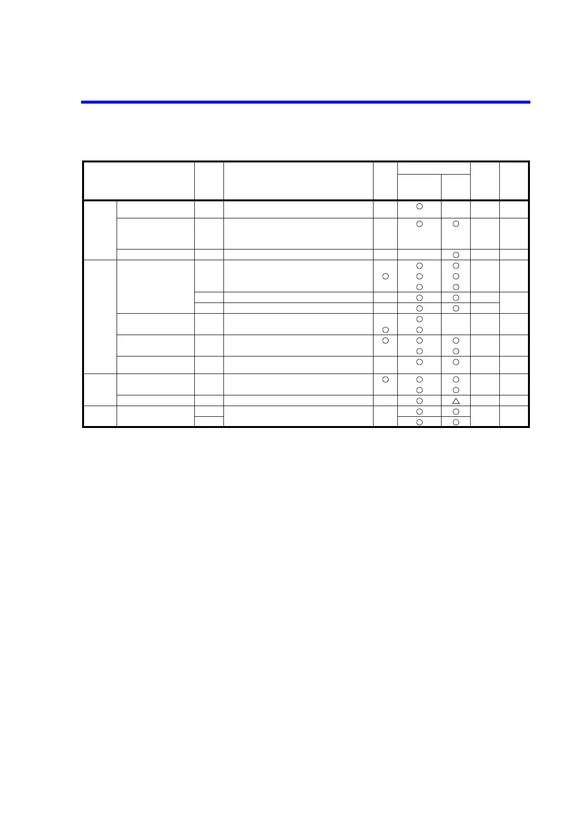 Page #222 background image