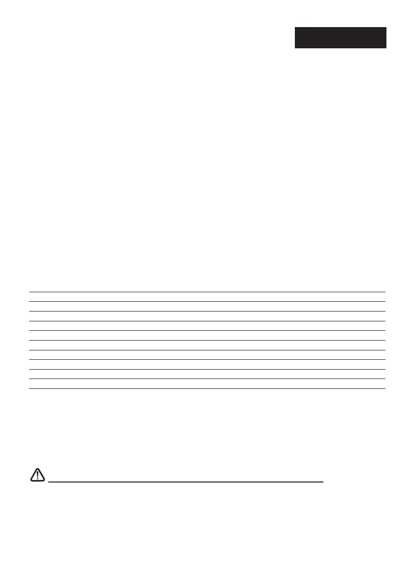 Page #133 background image