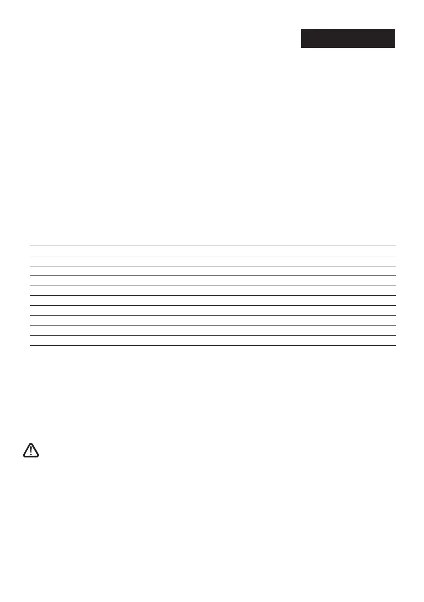 Page #141 background image
