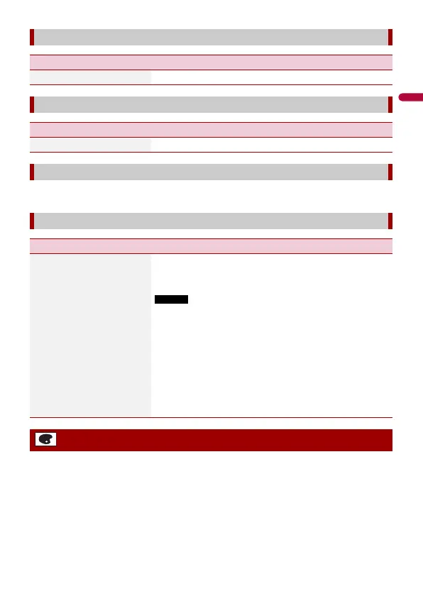 Page #113 background image