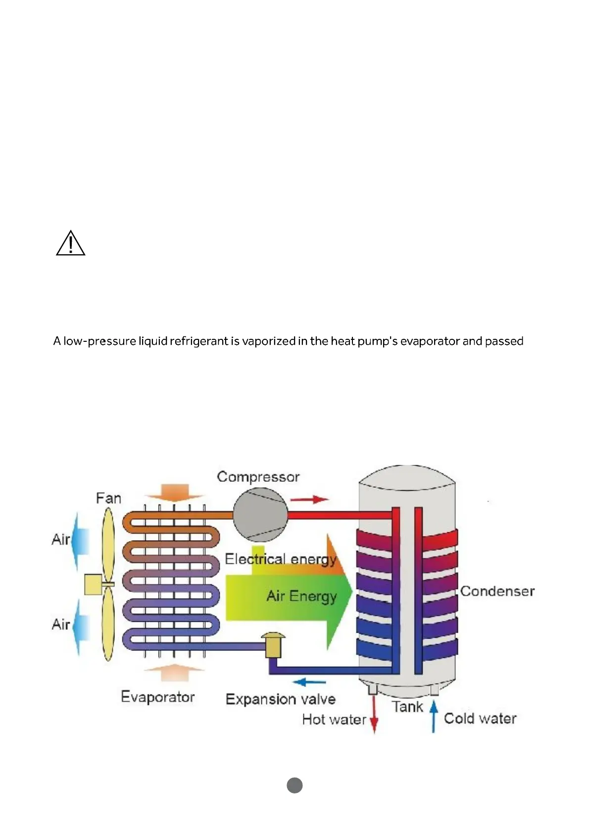 Page #6 background image