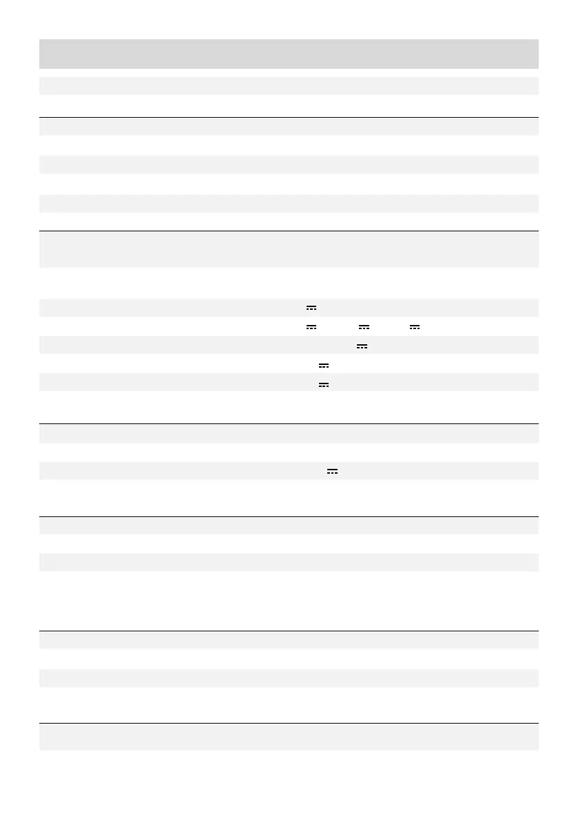 Page #79 background image