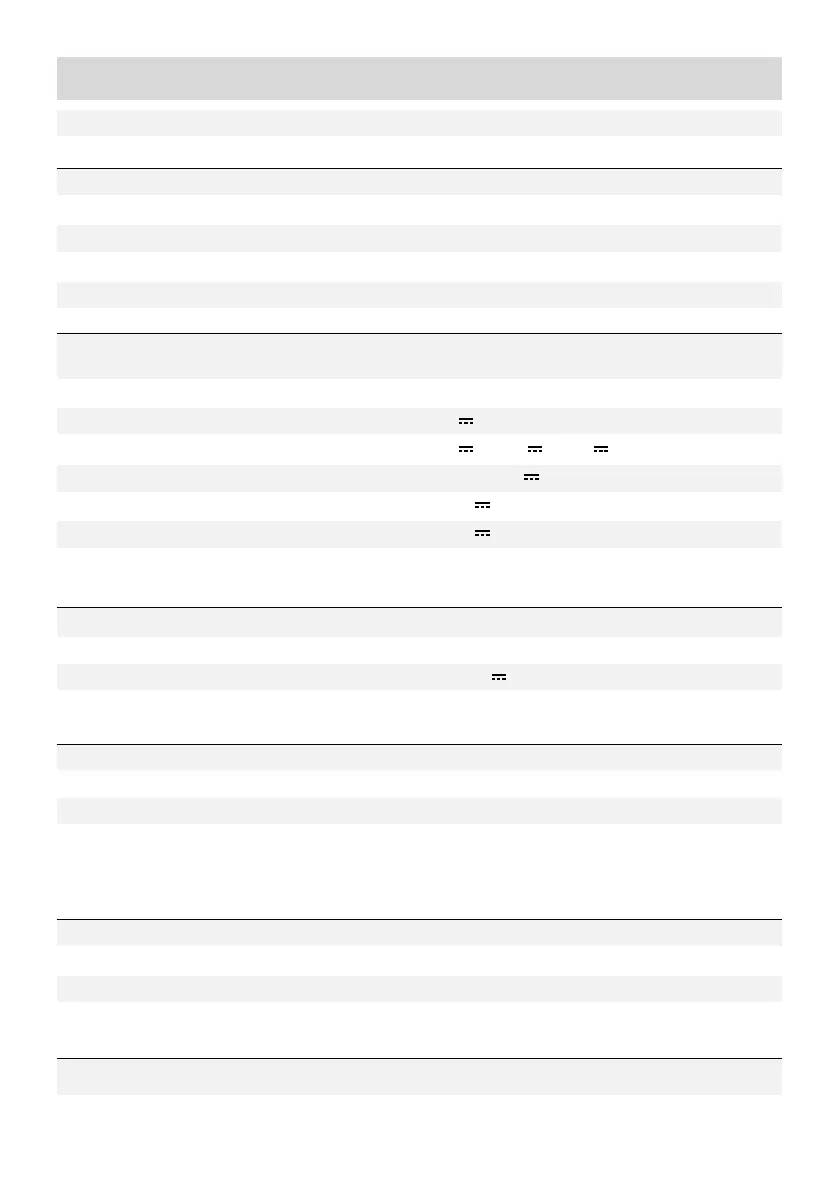 Page #94 background image