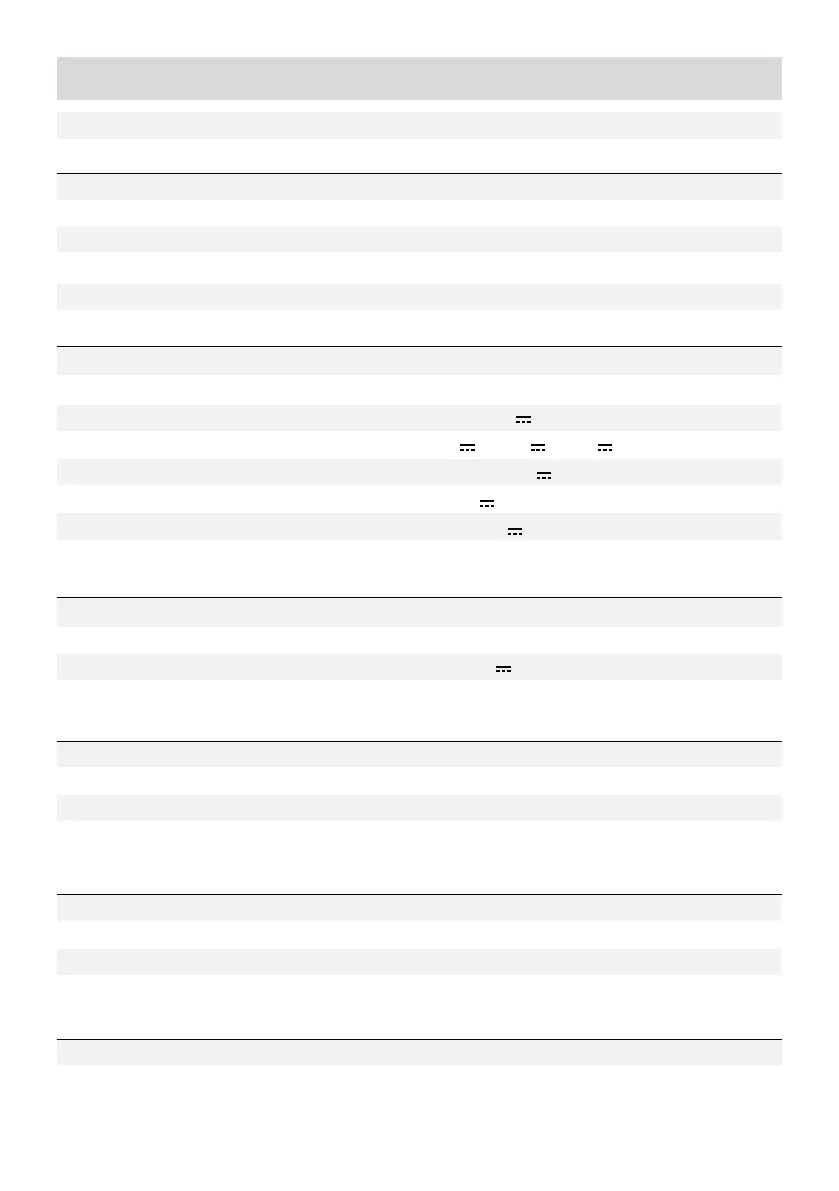 Page #109 background image
