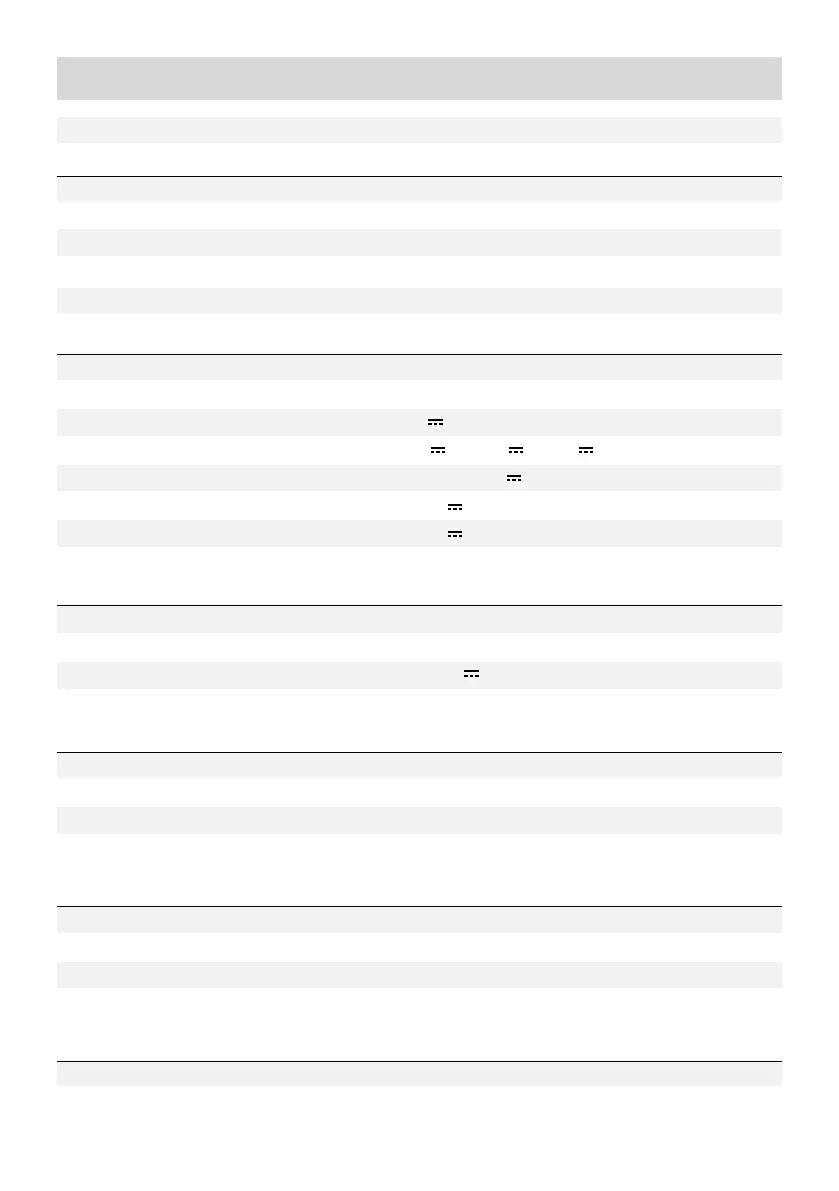 Page #124 background image