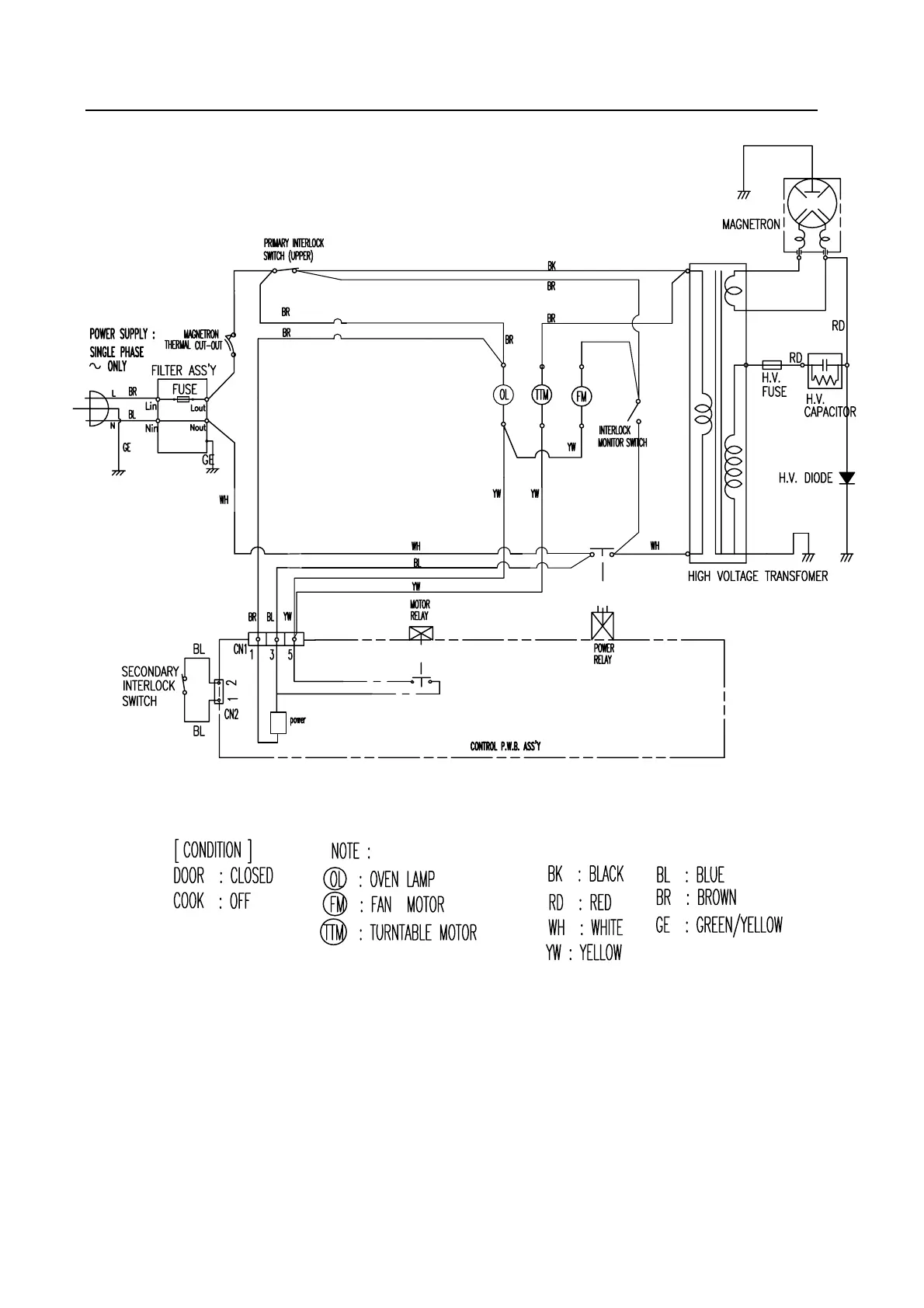 Page #7 background image