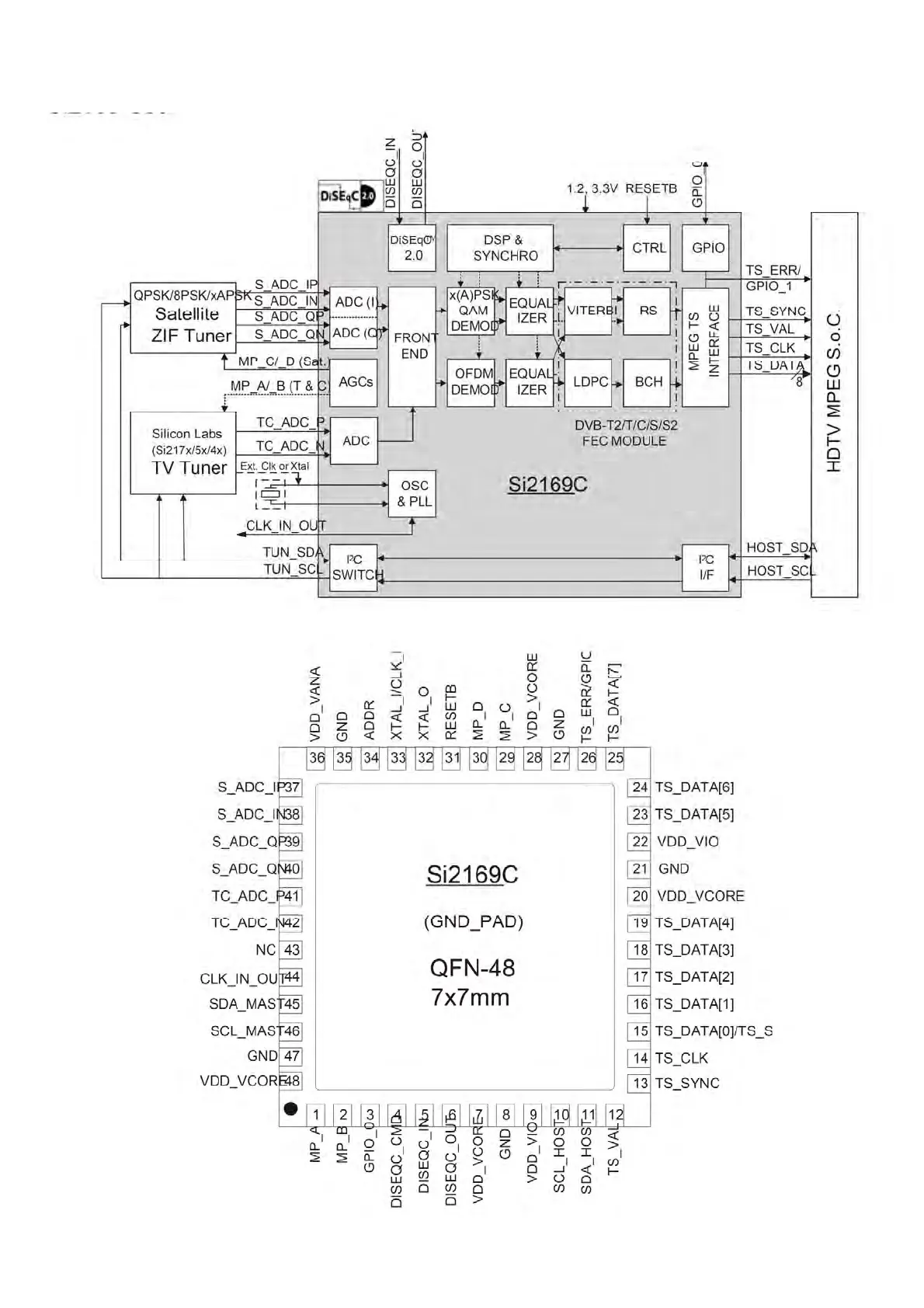 Page #36 background image