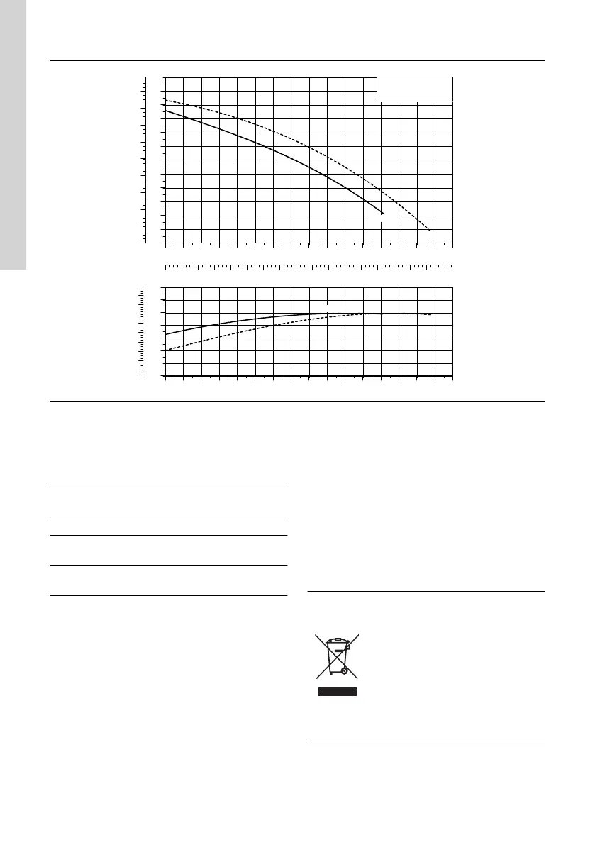 Page #74 background image