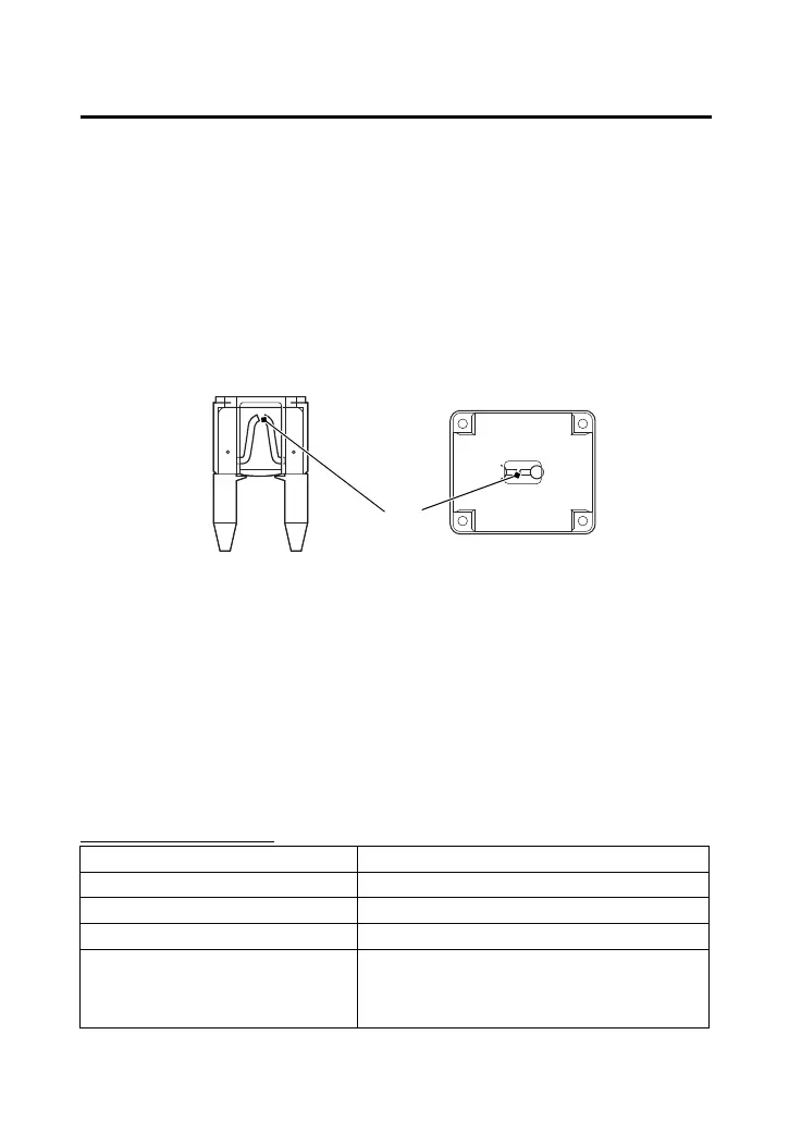 Page #234 background image