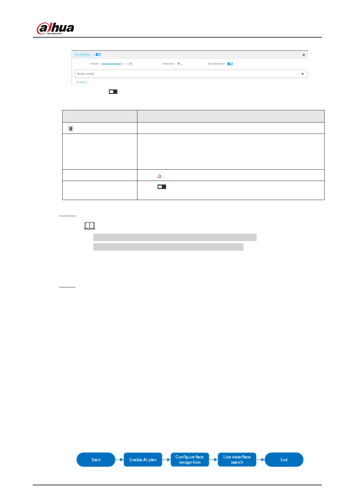 Page #429 background image
