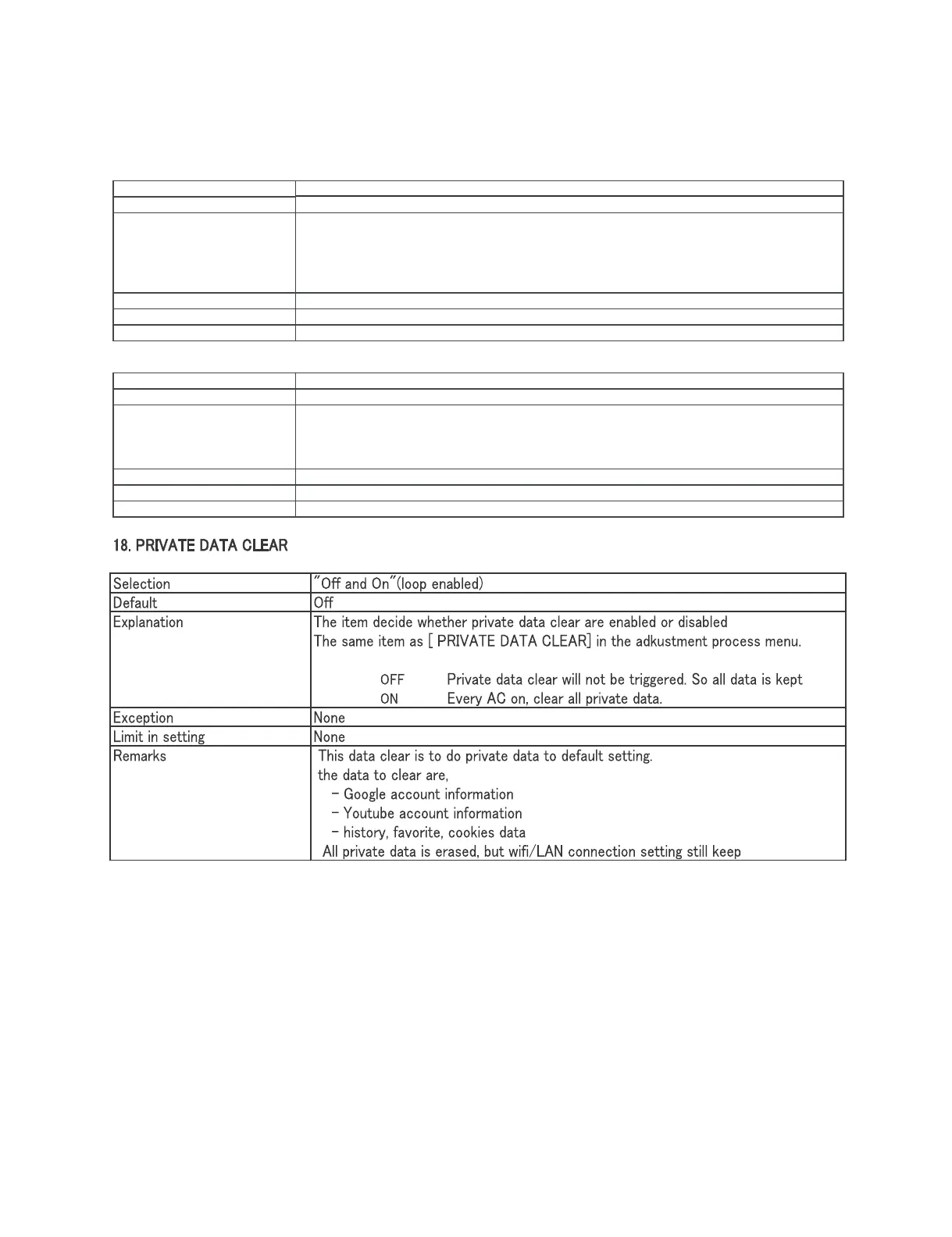 Page #25 background image