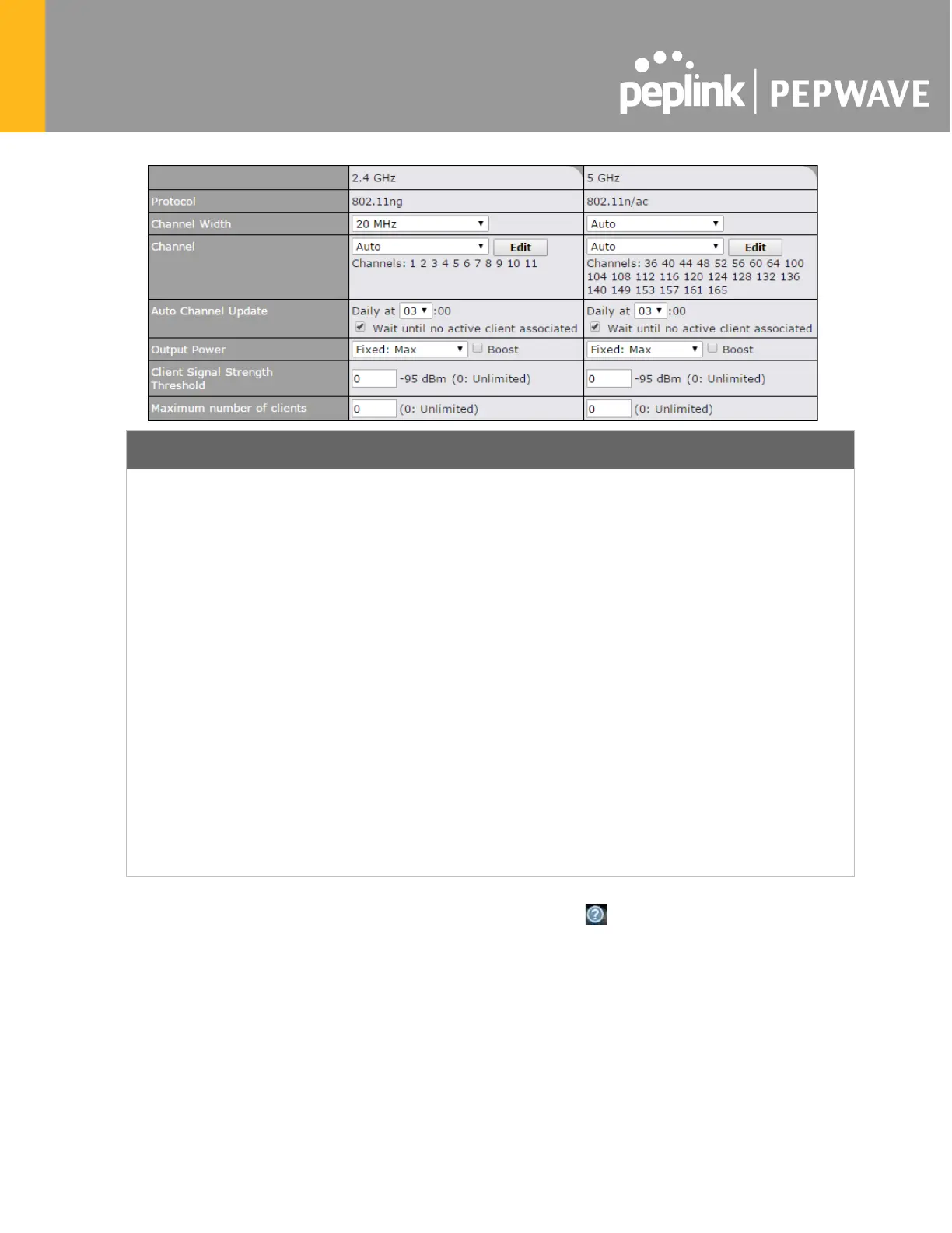Page #145 background image