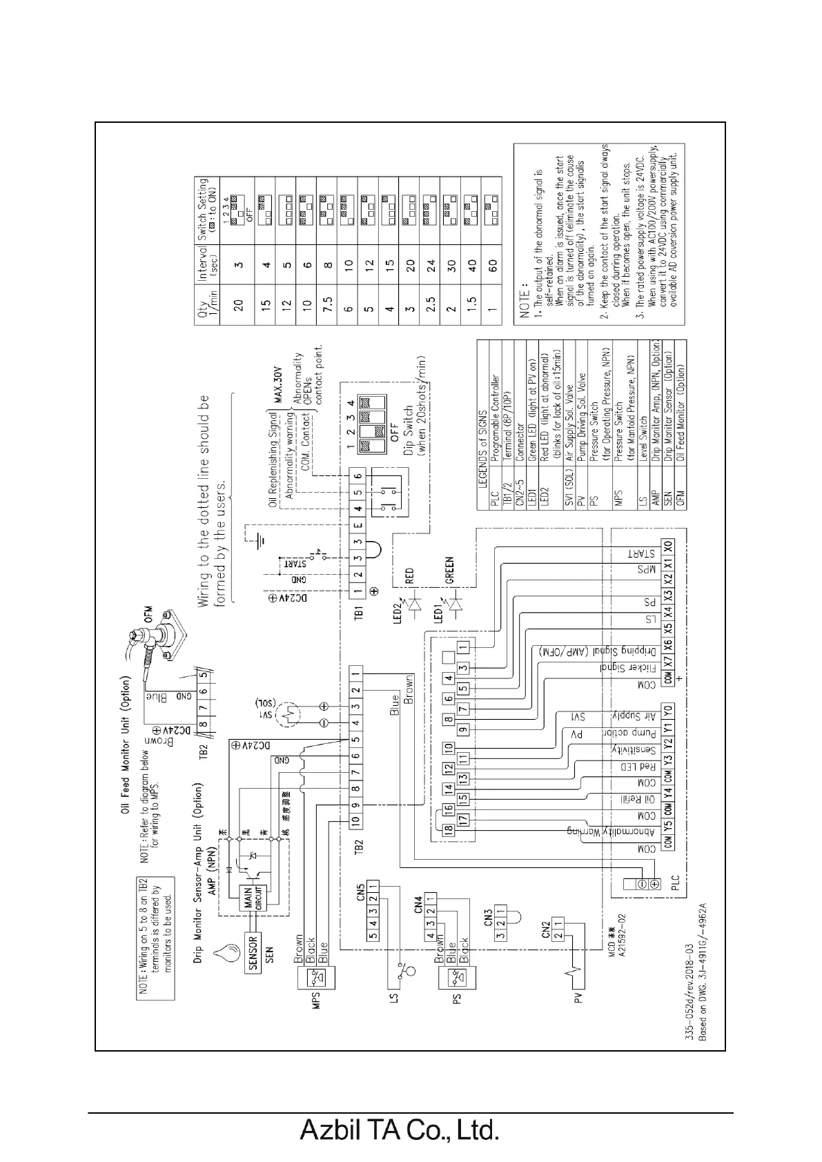 Page #22 background image