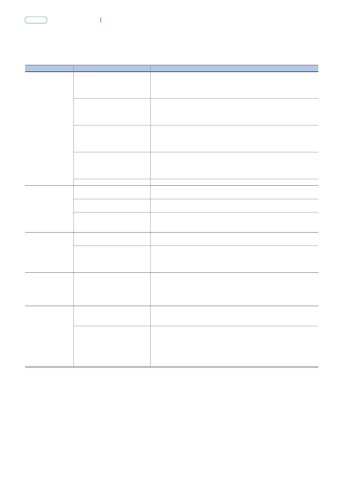Page #105 background image