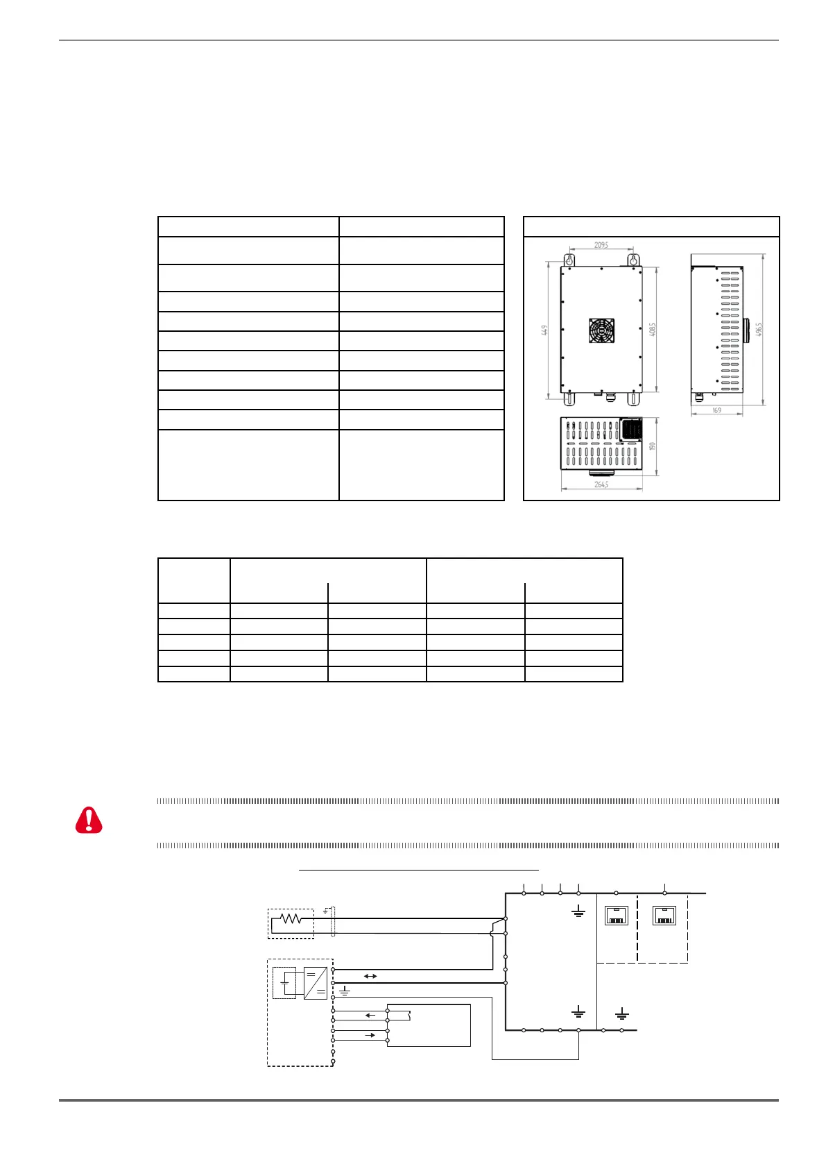 Page #21 background image