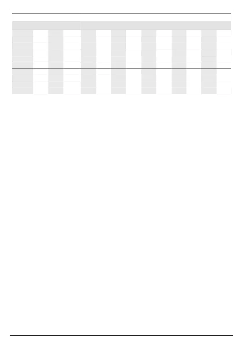Page #113 background image